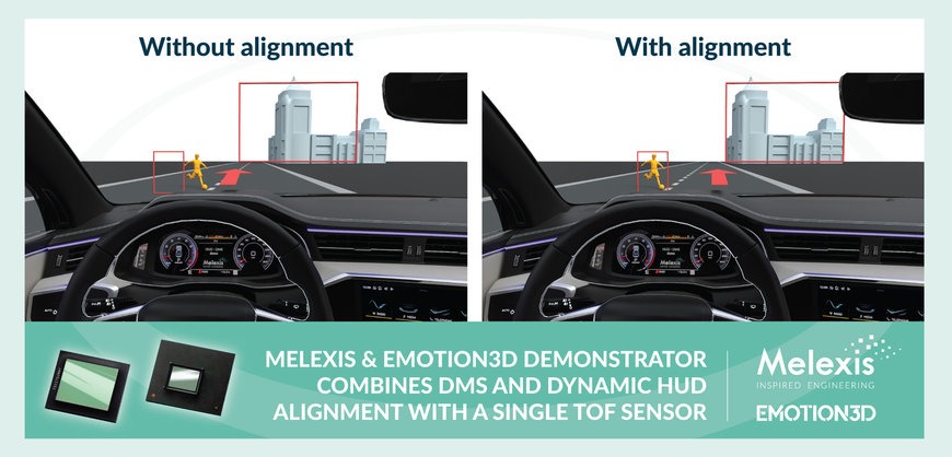 Melexis and emotion3D combine DMS and HUD dynamic object alignment in a single camera
